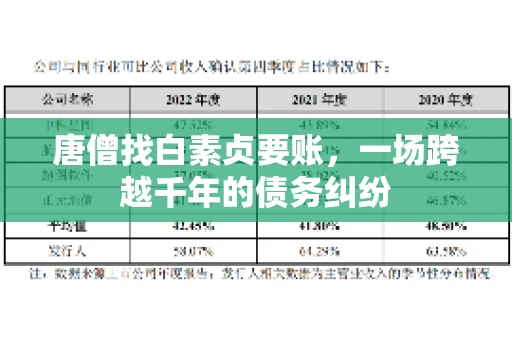 唐僧找白素贞要账,一场跨越千年的债务纠纷 唐僧找白素贞要账,一场跨越千年的债务纠纷