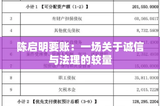 陈启明要账:一场关于诚信与法理的较量 陈启明要账:一场关于诚信与法理的较量