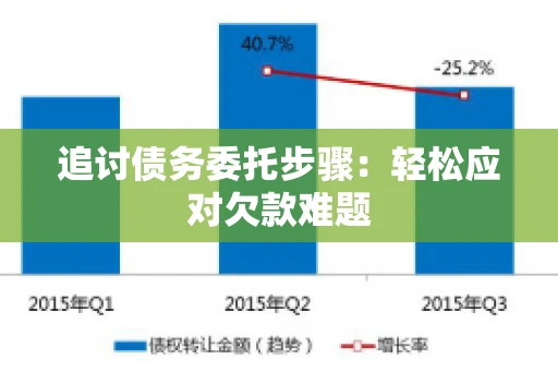 追讨债务委托步骤：轻松应对欠款难题